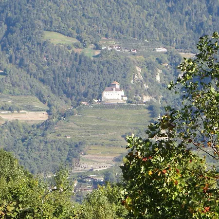 Panoramico Lungopassirio *